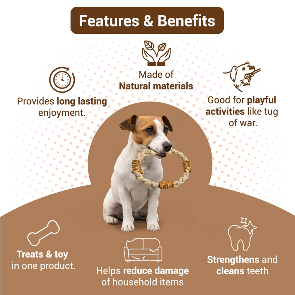 Bowlers Chewrope Donut Functional Dog Treat Toy - Image 2