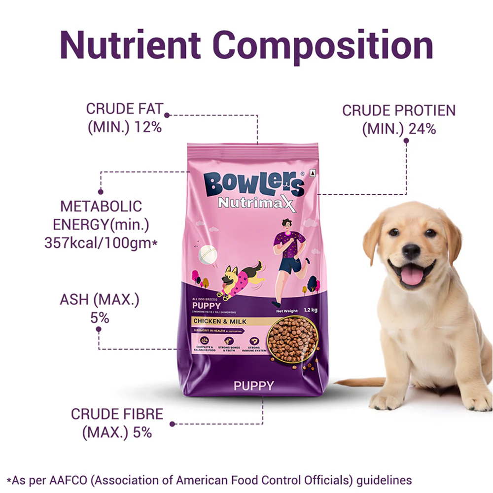 Bowlers Food, Henlo & Chip Chops Treats, Himalaya Tick Powder, Petstages Chew Stick Limited Puppy Hamper - Image 5