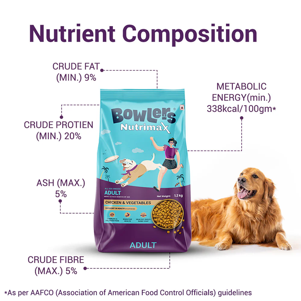 Bowlers Nutrimax Chicken & Vegetables Adult Dry and Lamb in Gravy Adult Dog Wet Food Combo - Image 4