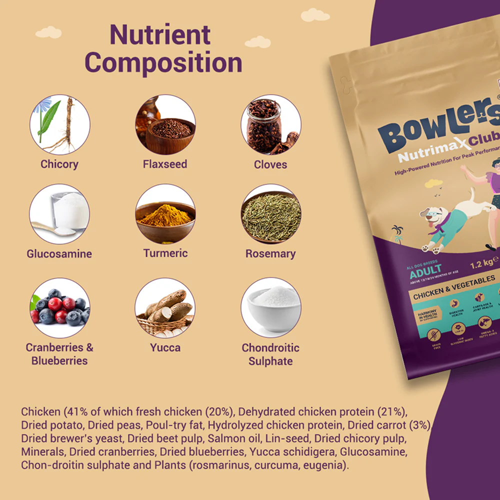 Bowlers Nutrimax Club Adult Dog Dry Food - Image 3