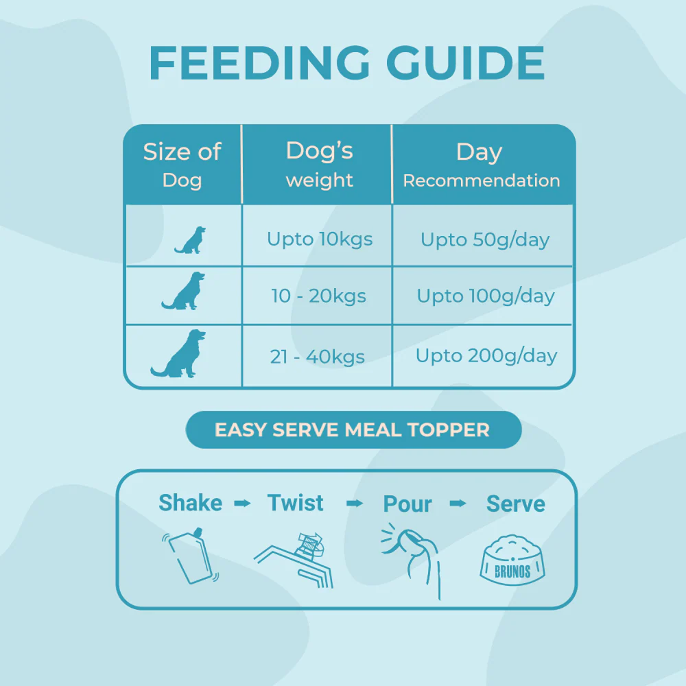 Bruno's Wild Essentials Fish Bone Broth For Dogs - Image 4