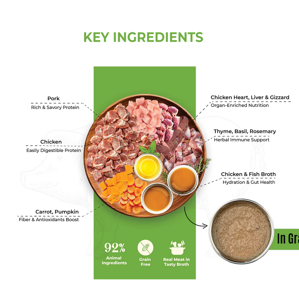 Bruno's Wild Essentials Slurpup Pork & Chicken Dog Wet Food - Image 2