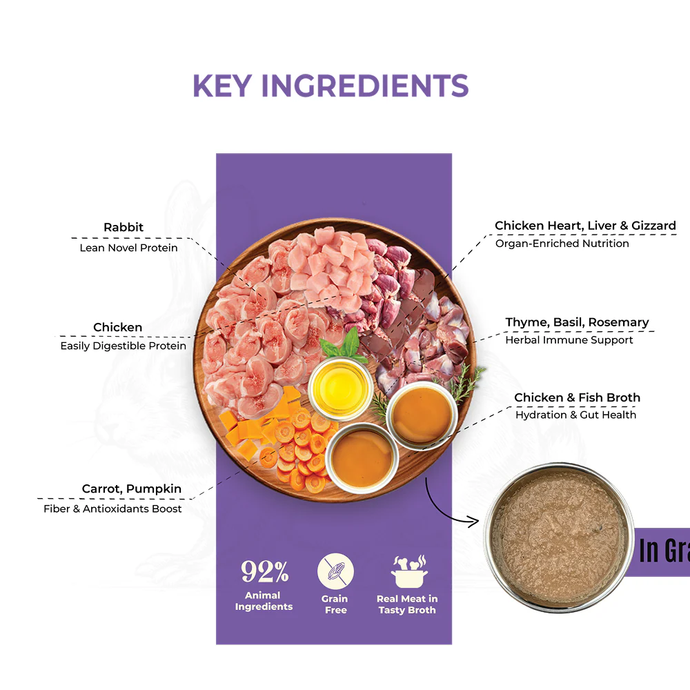 Bruno's Wild Essentials Slurpup Rabbit & Chicken Recipe Dog Wet Food - Image 2
