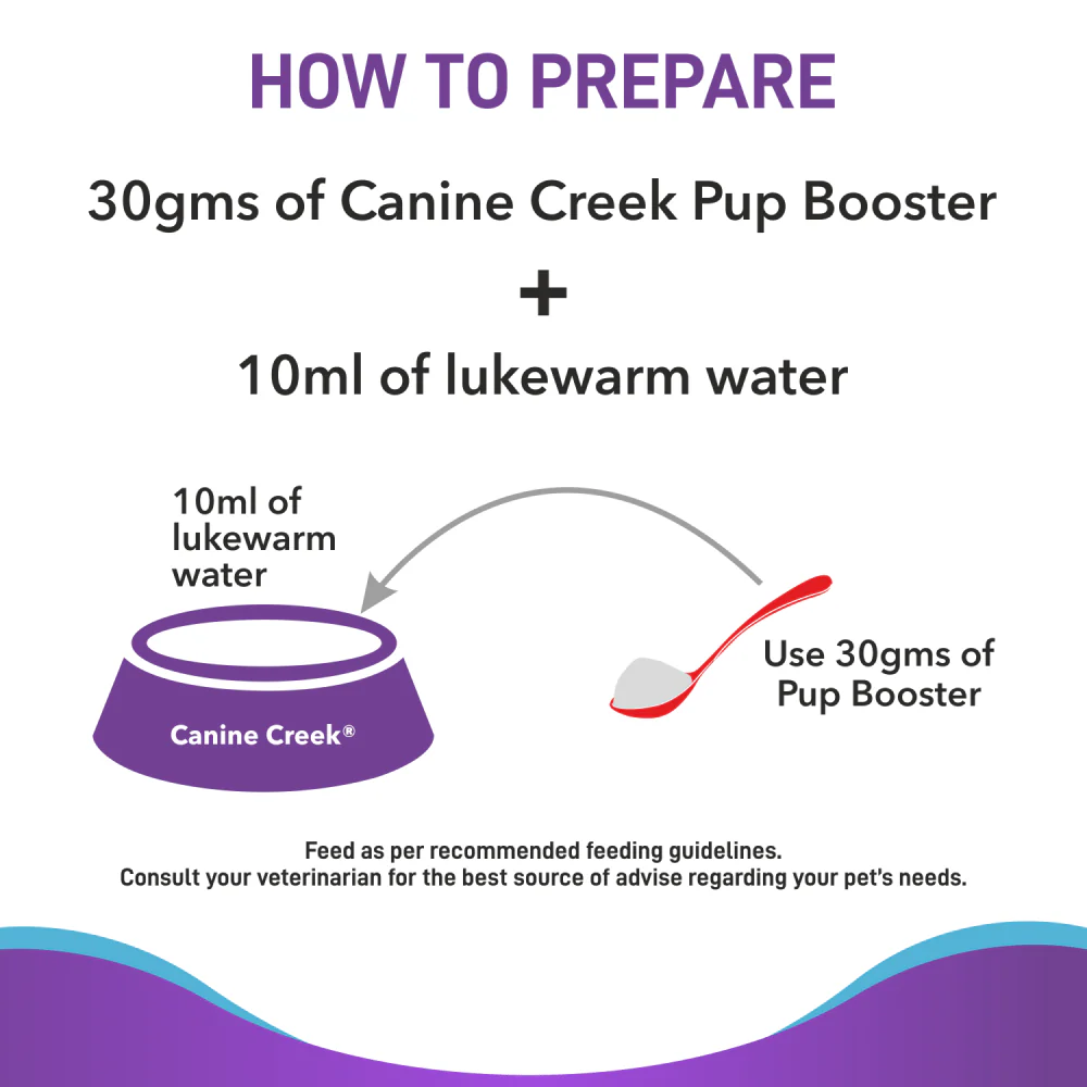 Canine Creek Pup Booster Puppy Weaning Diet for All Breeds - Image 7