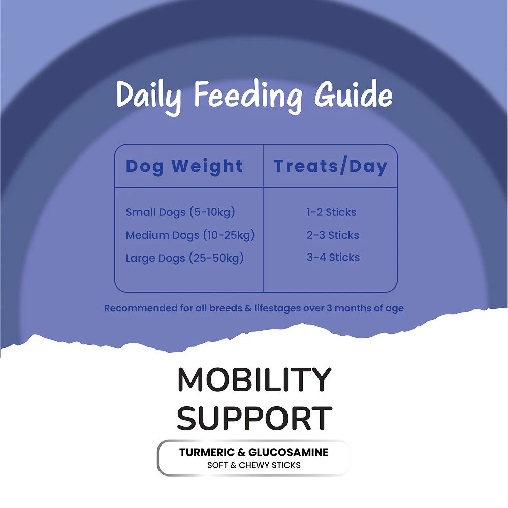Carniwel Fresh Chicken Kibble Small Breed Adult Dog Dry Food and Fullr Mobility Support Soft and Chewy Stick Dog Treats Combo - Image 12