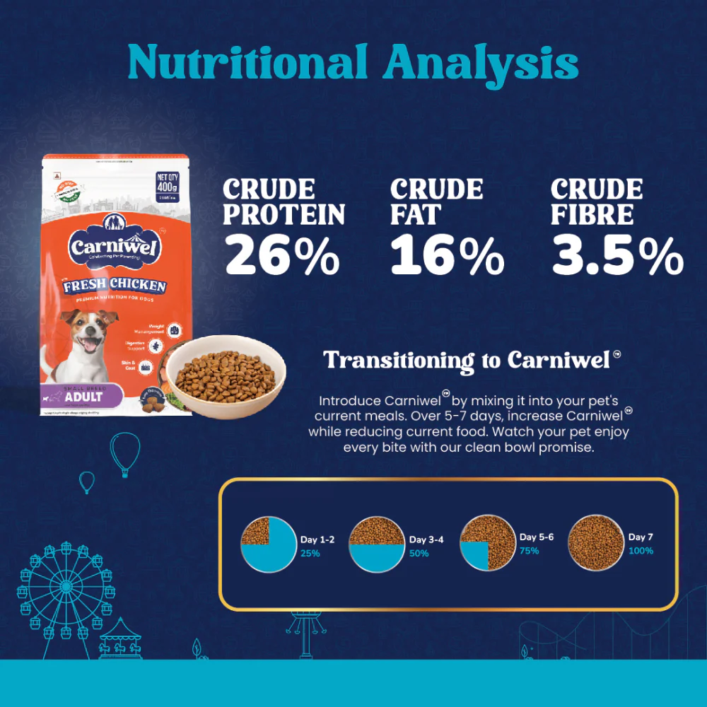 Carniwel Fresh Chicken Kibble Small Breed Adult Dog Dry Food - Image 5