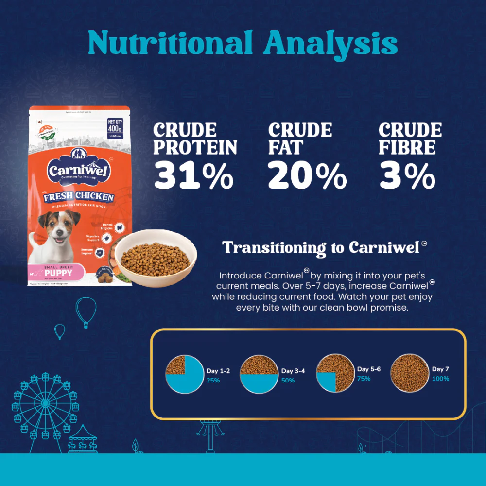 Carniwel Fresh Chicken Kibble Small Breed Puppy Dog Dry Food - Image 5