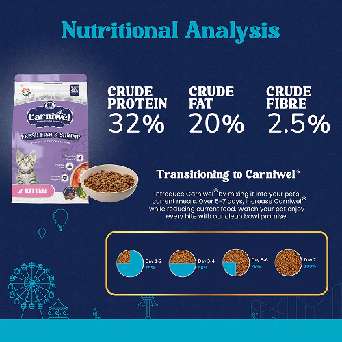 Carniwel Fresh Fish and Shrimp For Kitten Cat Dry Food - Image 3