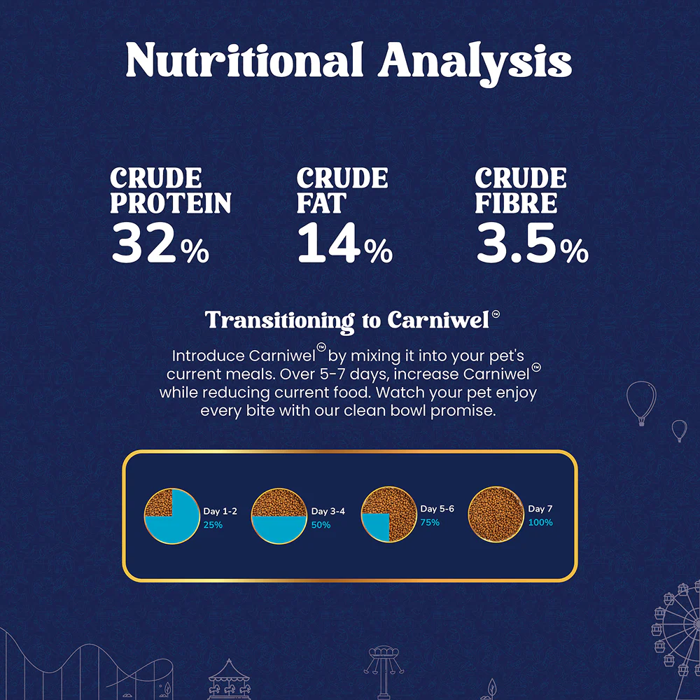 Carniwel Natural Nutrition for Skin, Digestion & Hairball Control Persian Adult Cat Dry Food - Image 3