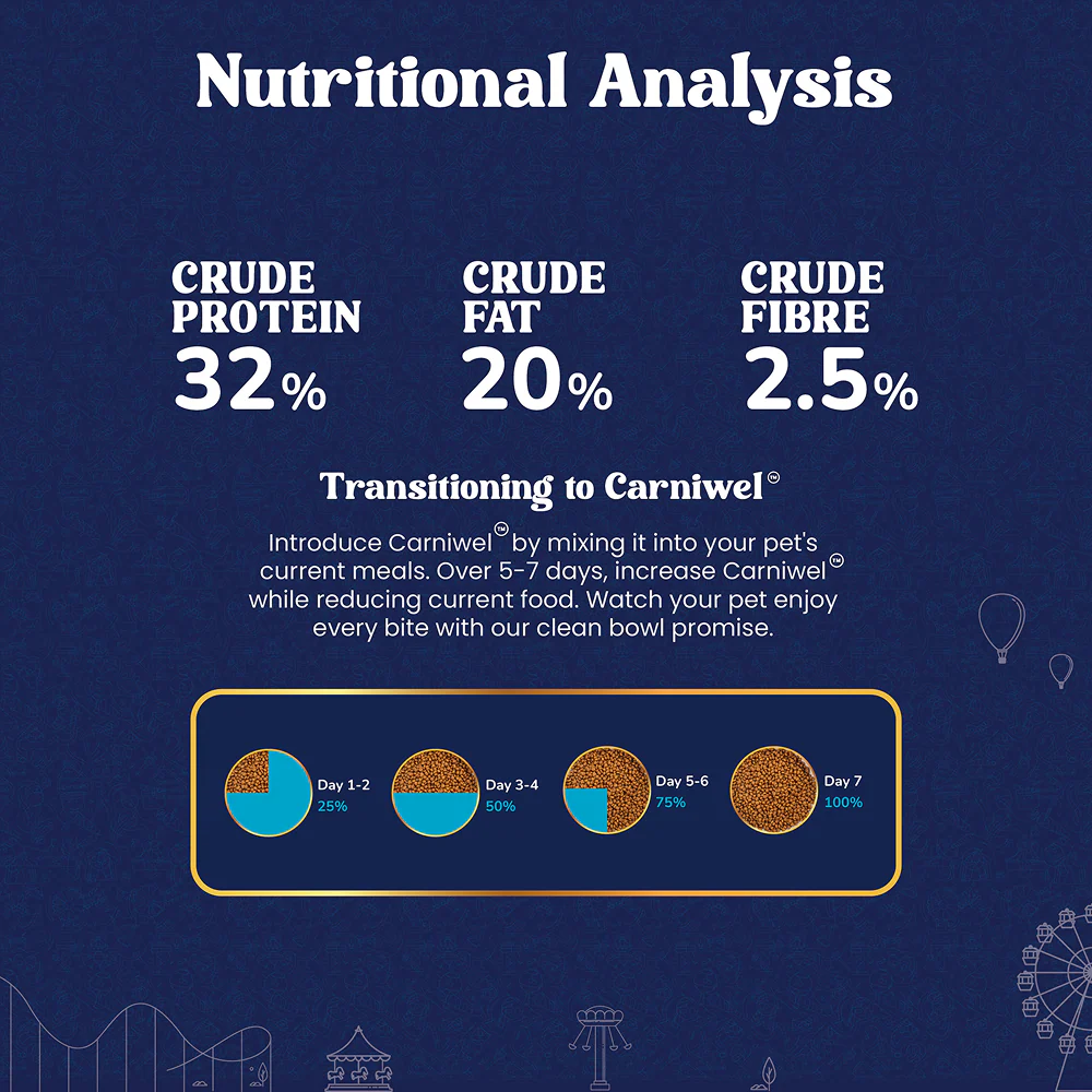 Carniwel Natural Nutrition for Skin, Digestion & Hairball Control Persian Kitten Cat Dry Food - Image 4