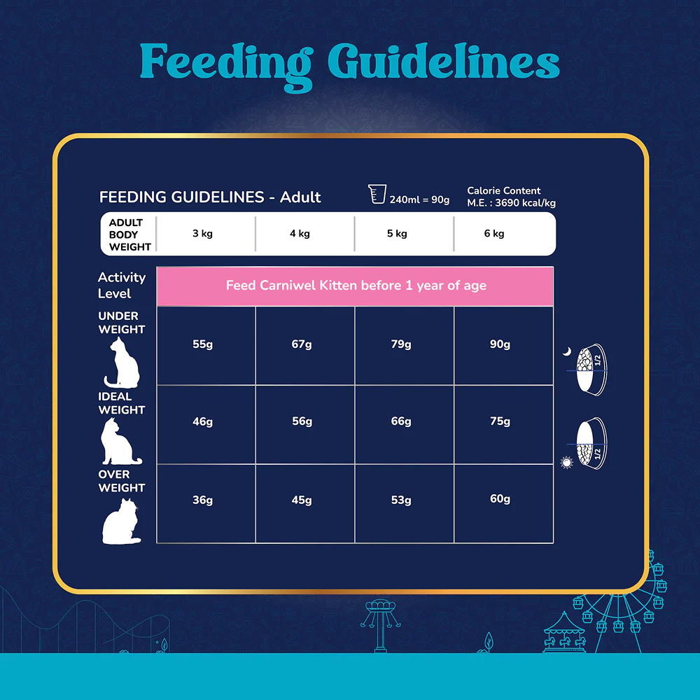 Carniwel Ocean Fish and Krill For Adult Cat Dry Food - Image 16