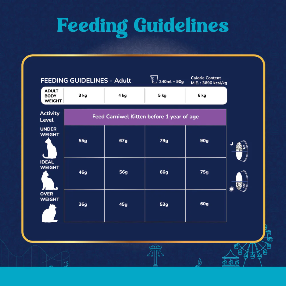 Carniwel Ocean Fish and Krill For Adult Cat Dry Food - Image 3
