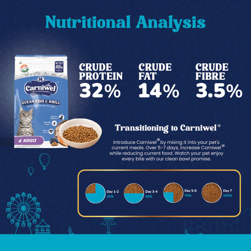 Carniwel Ocean Fish and Krill For Adult Cat Dry Food - Image 4