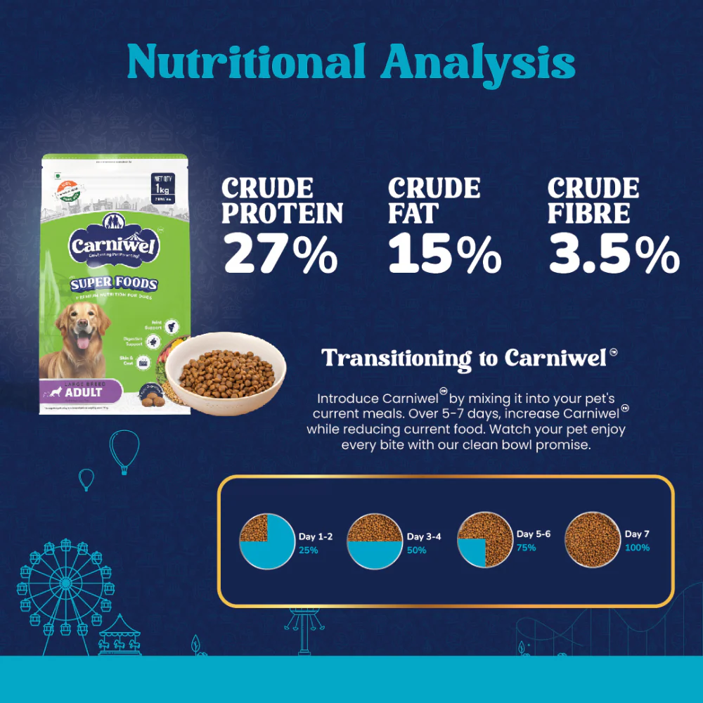Carniwel Superfoods Veg For Large Breed Adult  Dog Dry Food - Image 3