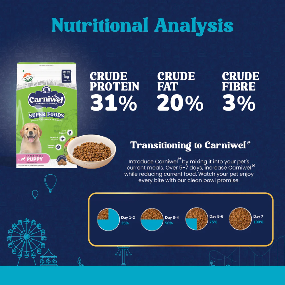 Carniwel Superfoods Veg Kibble for Large Breed Puppy Dog Dry Food - Image 2