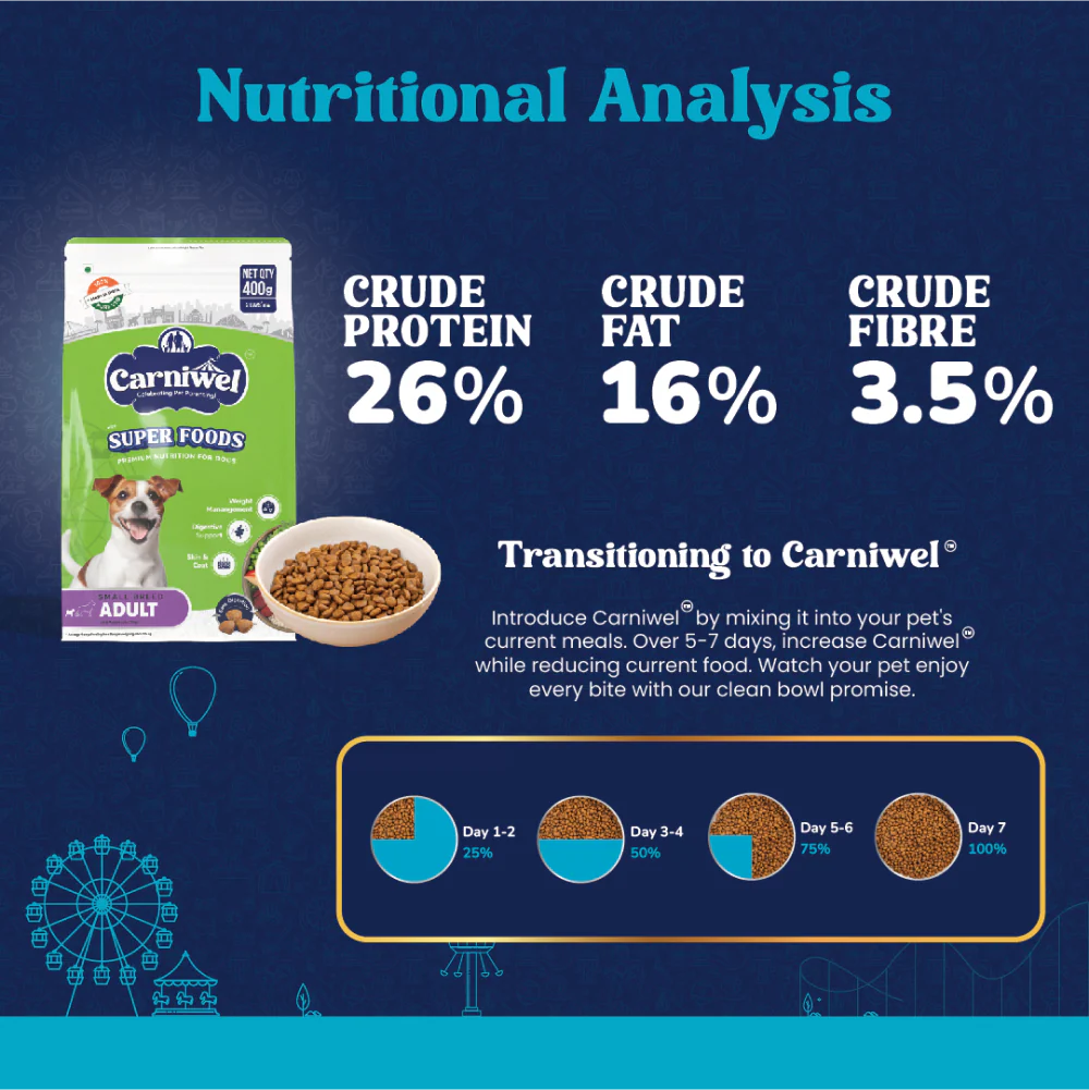 Carniwel Superfoods Veg Kibble Small Breed Adult Dog Dry Food - Image 4