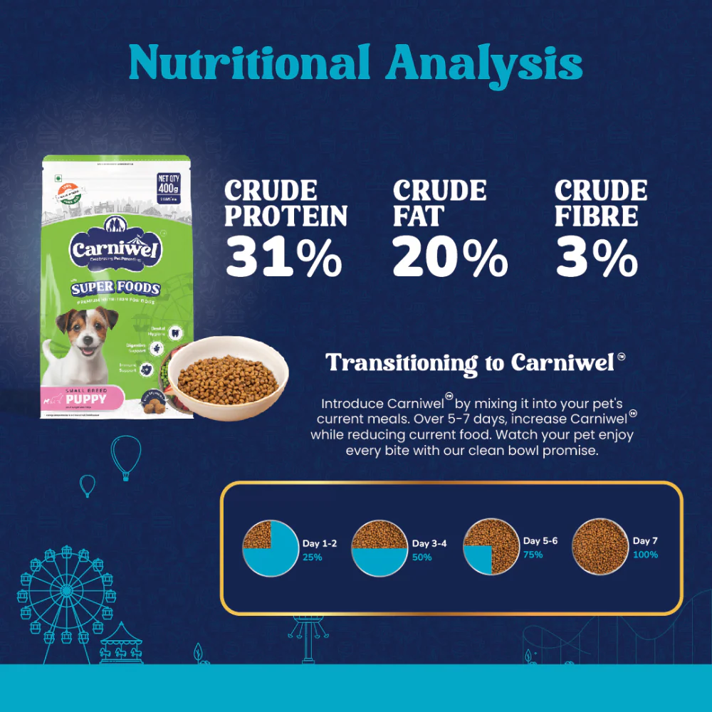 Carniwel Superfoods Veg Kibble Small Breed Puppy Dog Dry Food - Image 3
