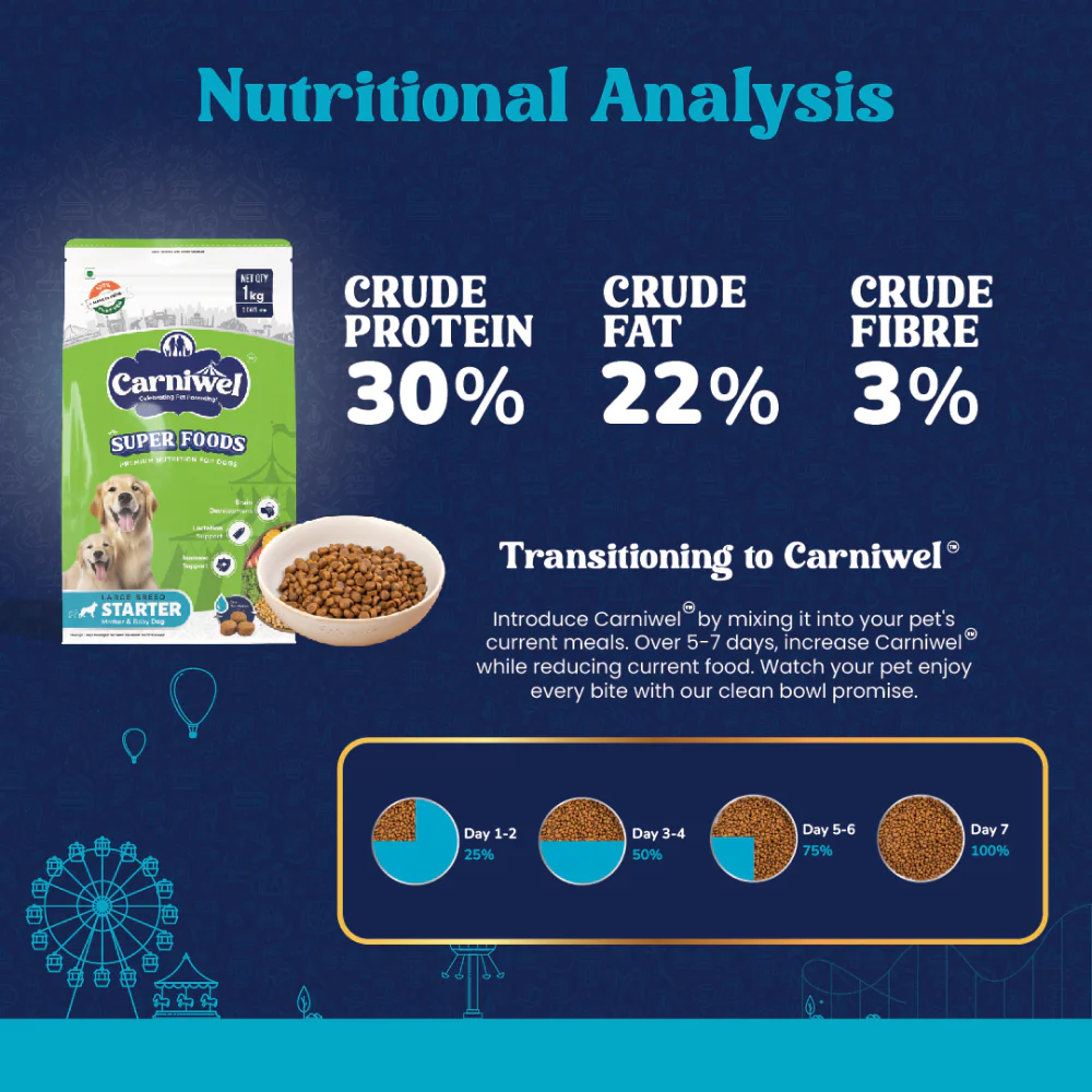Carniwel Superfoods Veg Kibble Starter For Large Breed Mother & Baby Dog Dry Food - Image 5