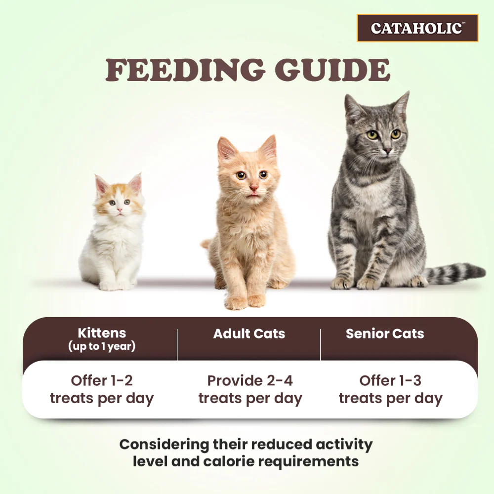 Cataholic Chicken and Codfish Cube Cat Treats - Image 7
