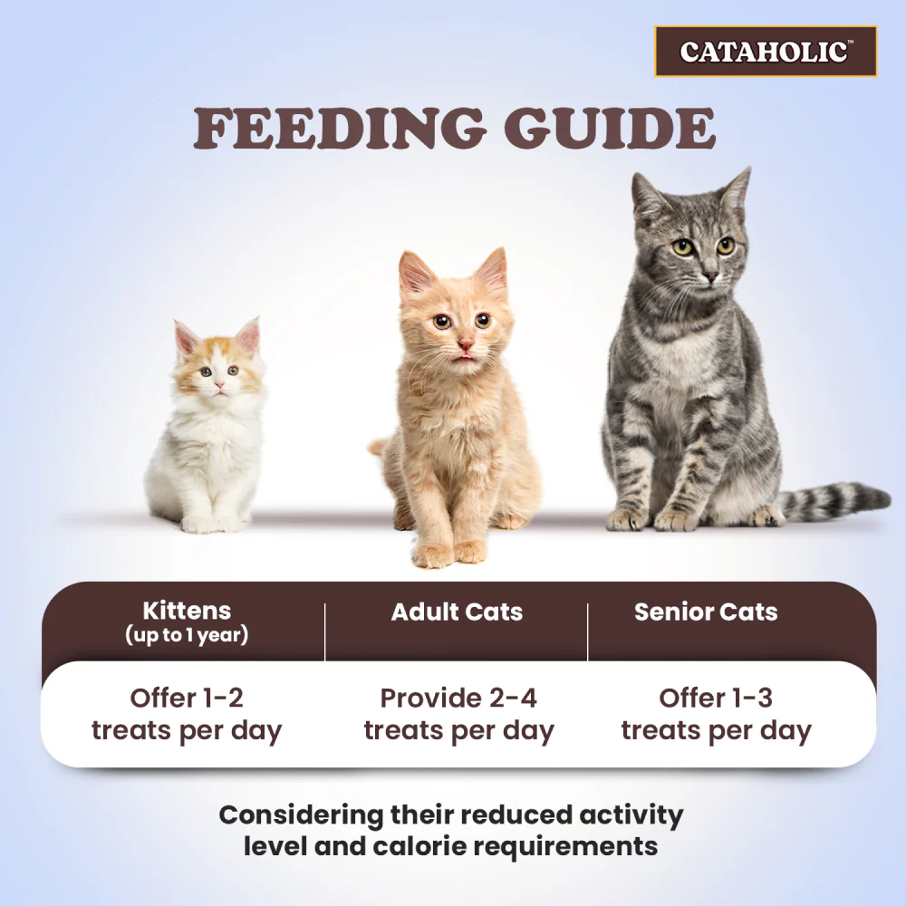 Cataholic Neko Chicken & Tuna Cat Treats - Image 4