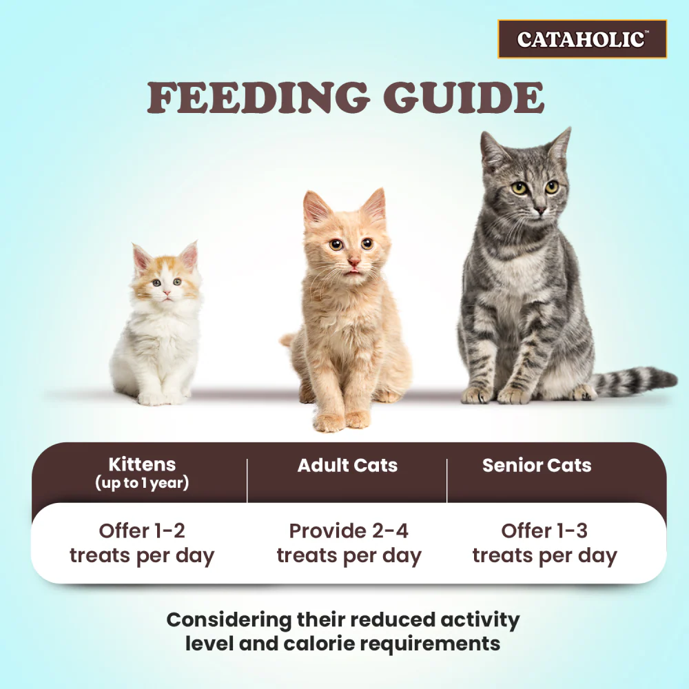 Cataholic Neko Soft Chicken Jerky Sliced Cat Treats - Image 6
