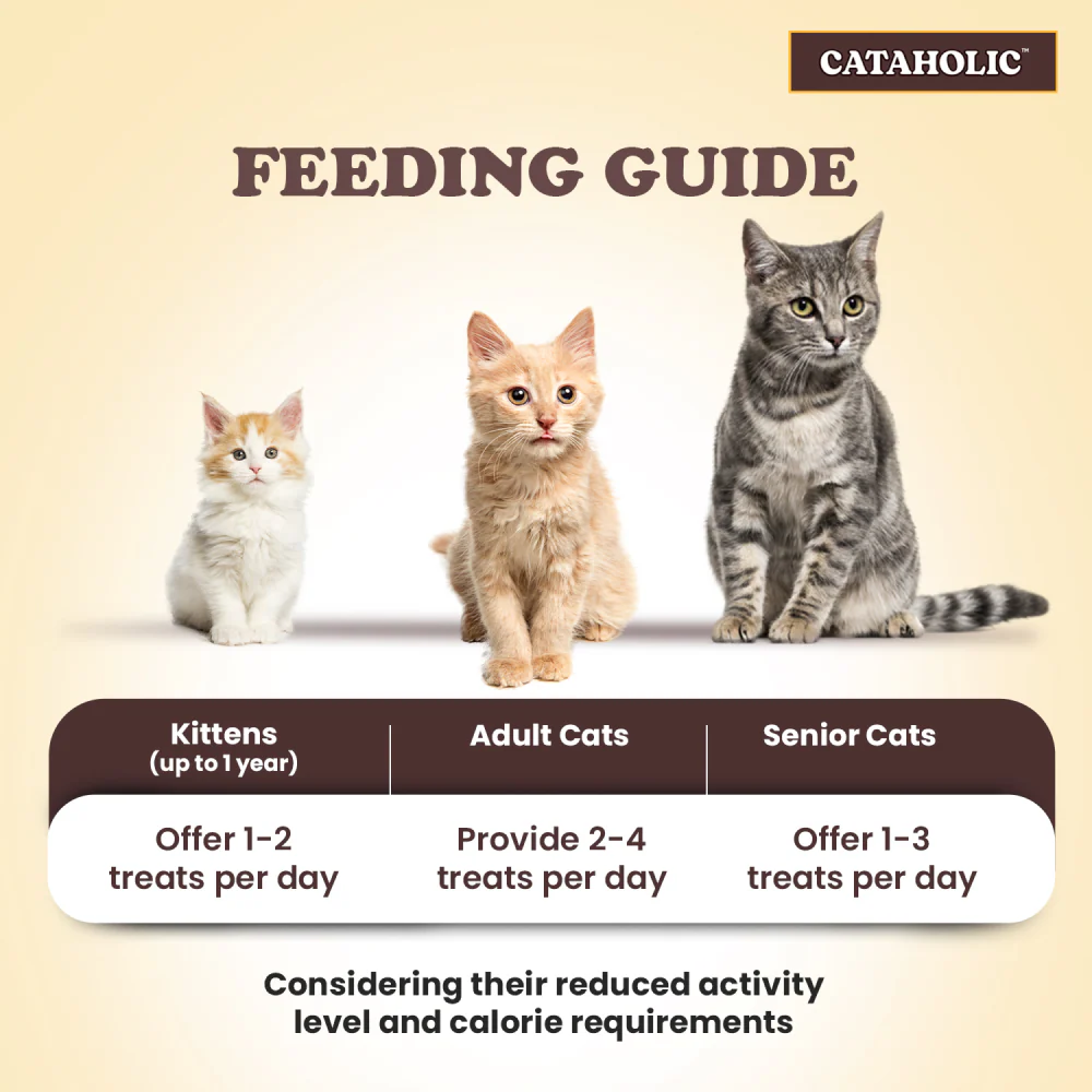 Cataholic Soft Chicken and Sunfish Spiral Cat Treats - Image 5