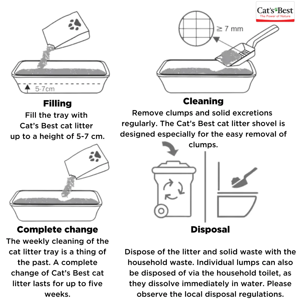 Cat's Best Unscented Original Cat Litter - Image 7