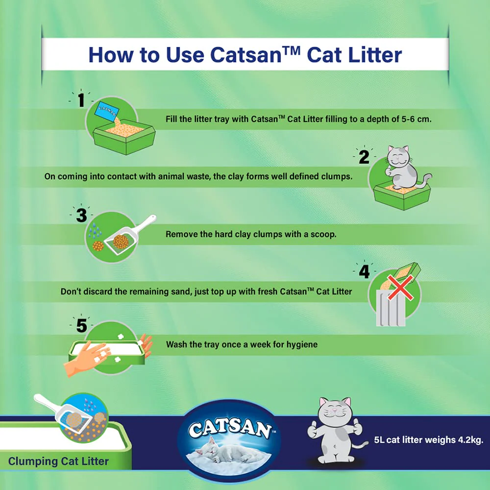Catsan 100% Natural Unscented Clumping Cat Litter - Image 6