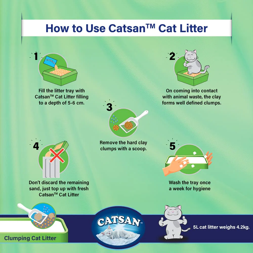 Catsan 100% Natural Unscented Clumping Cat Litter - Image 5