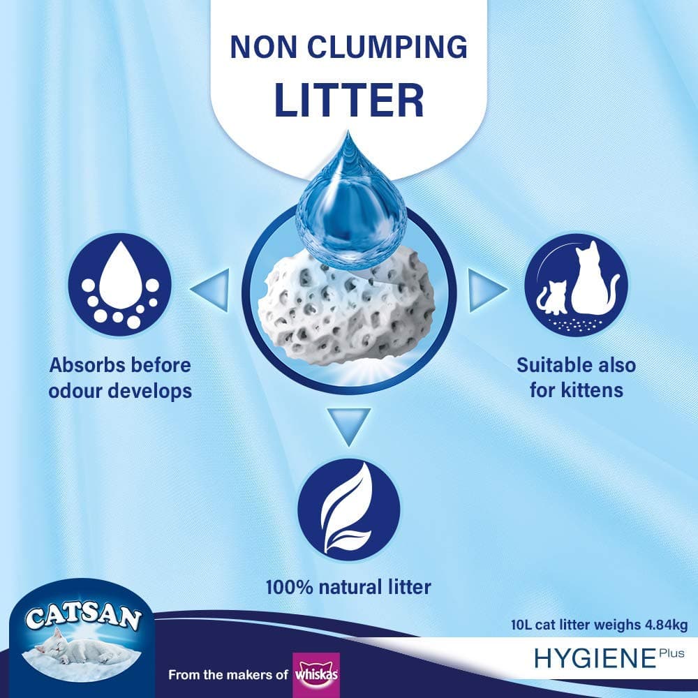 Catsan Hygiene Plus Unscented Non Clumping 100% Natural Cat Litter - Image 10