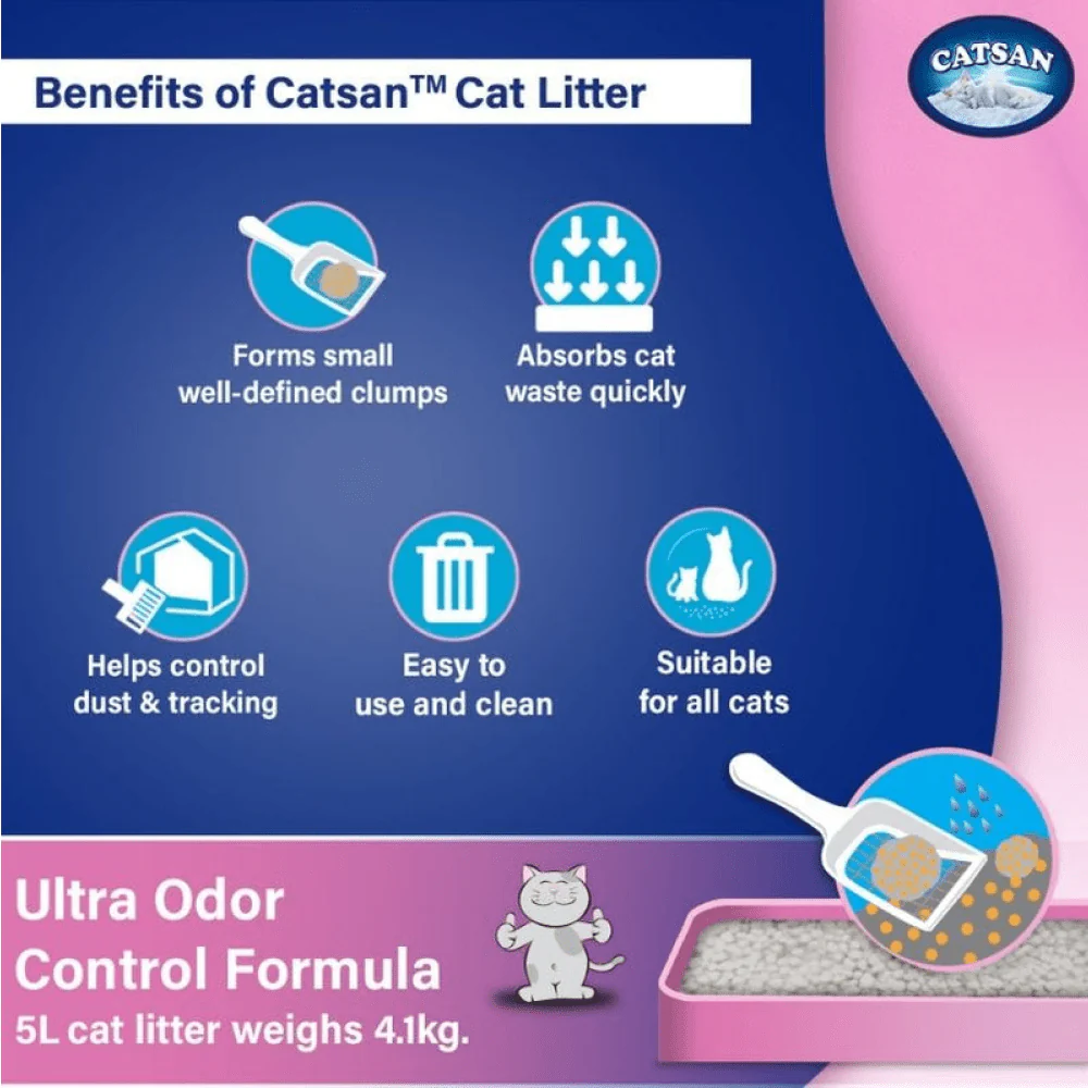 Catsan Ultra Odour Control Unscented Clumping Cat Litter - Image 2