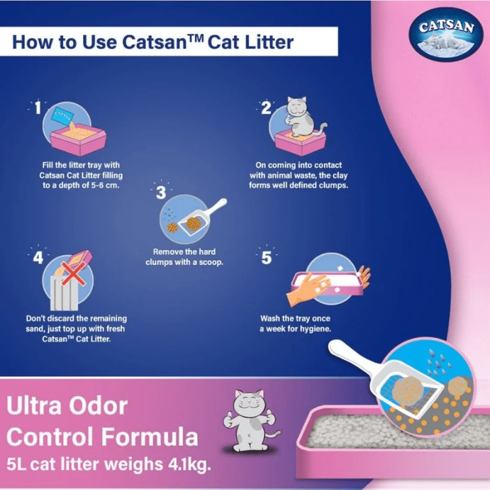 Catsan Ultra Odour Control Unscented Clumping Cat Litter - Image 6