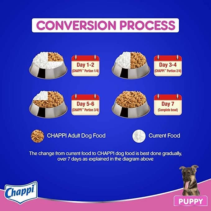 Chappi Chicken & Milk Dry Puppy Food - Image 5