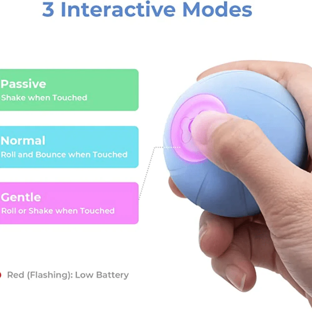 Cheerble Wicked SE Ball Toy for Dogs | For Medium Chewers (Blue) - Image 6