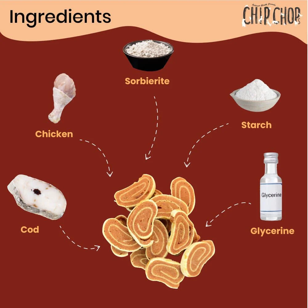 Chip Chops Chicken and Codfish Rolls, Diced Chicken and Chicken and Codfish Sandwich Dog Treats Combo - Image 5