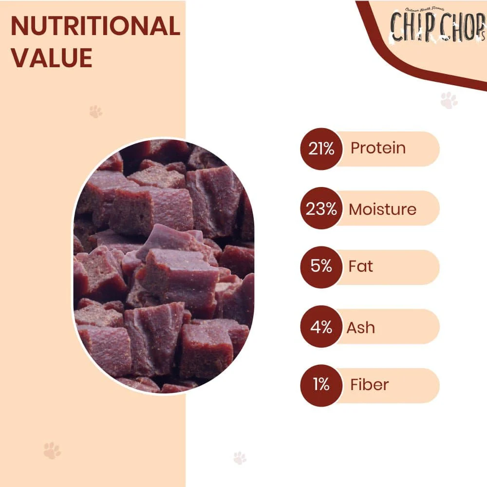 Chip Chops Chicken & Codfish Sandwich and Chicken Liver Cubes Dog Treats Combo - Image 7