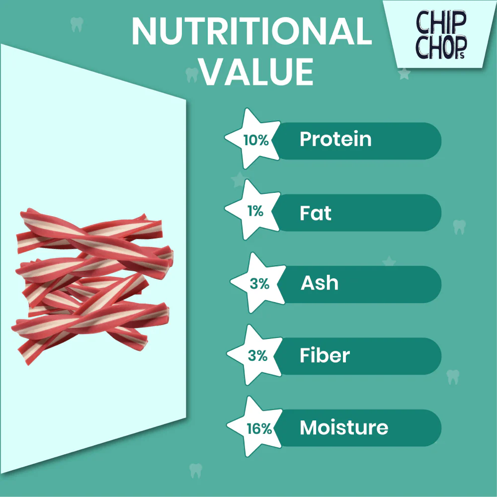 Chip Chops Dental Twist Chicken and Cranberry Flavored Dog Treats - Image 6