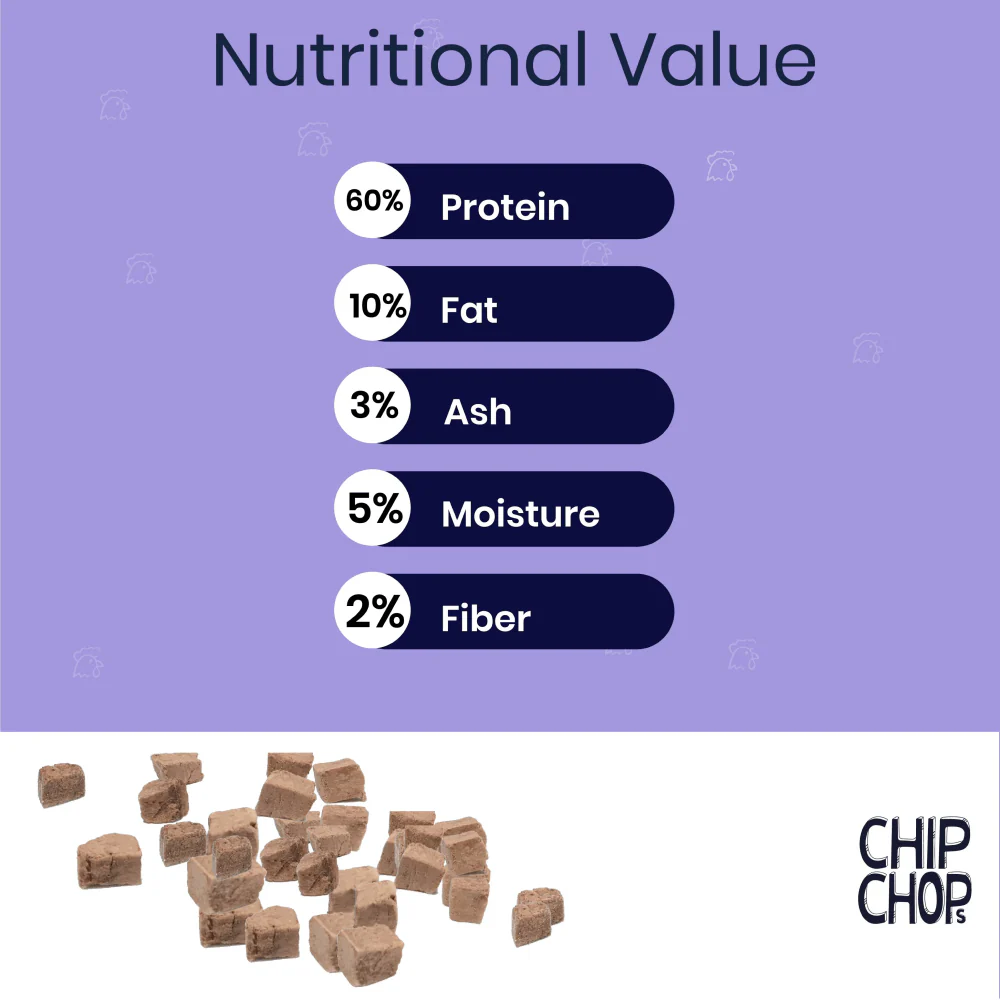 Chip Chops Freeze Dried Chicken Liver Dog Treats - Image 7