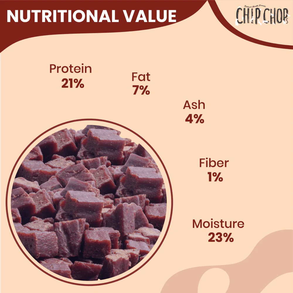 Chip Chops Lamb Cubes and Chicken Liver Cubes Dog Treats Combo - Image 10