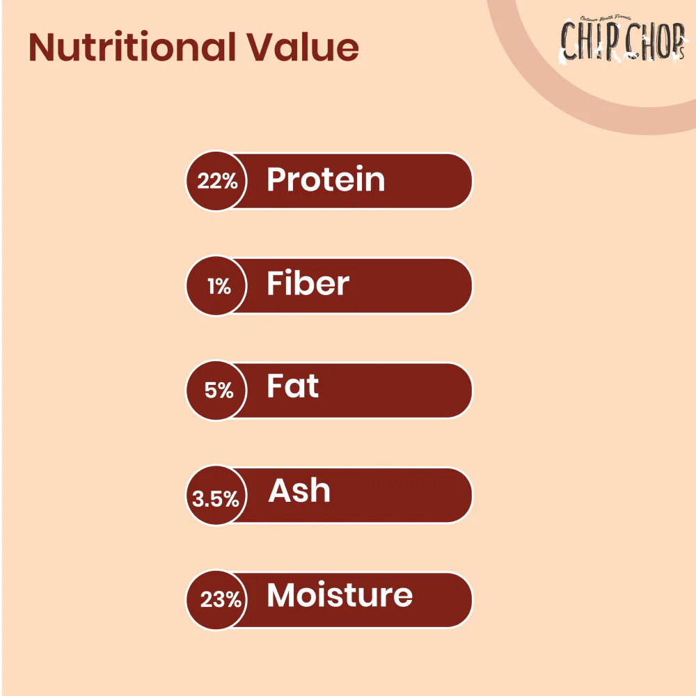 Chip Chops Lamb Cubes, Chip Chops Sushi Rolls, Henlo Chicken Pops High Protein Treats Dogs Combo - Image 11
