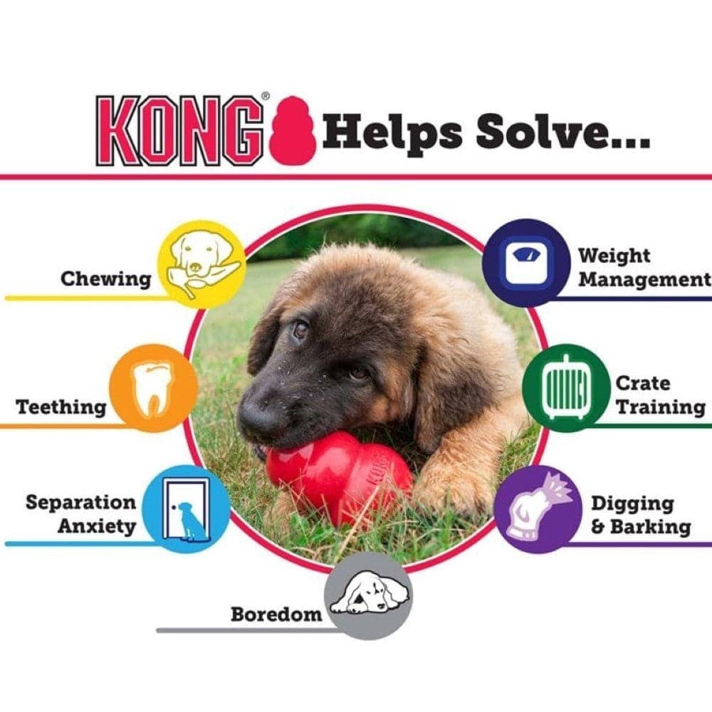Chip Chops Roast Chicken Strips & Kong Classic Red Toy Combo for Dogs - Image 13