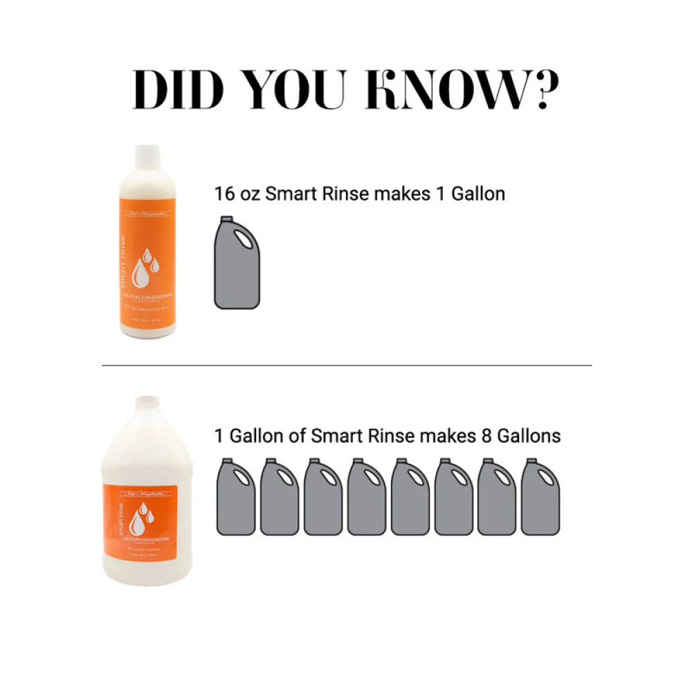 Chris Christensen Smart Rinse De Shed Conditioner for Dogs and Cats - Image 3