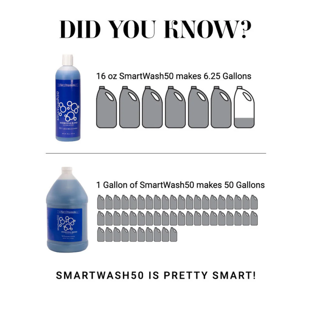 Chris Christensen SmartWash50 De Shed Shampoo for Dogs and Cats - Image 3