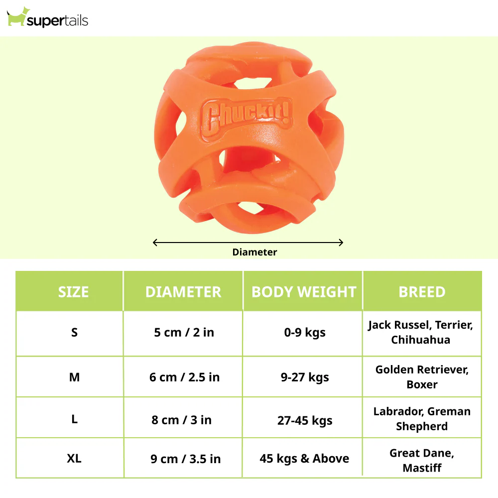 Chuckit! Breath Right Fetch Toy for Dogs | For Medium Chewers - Image 2