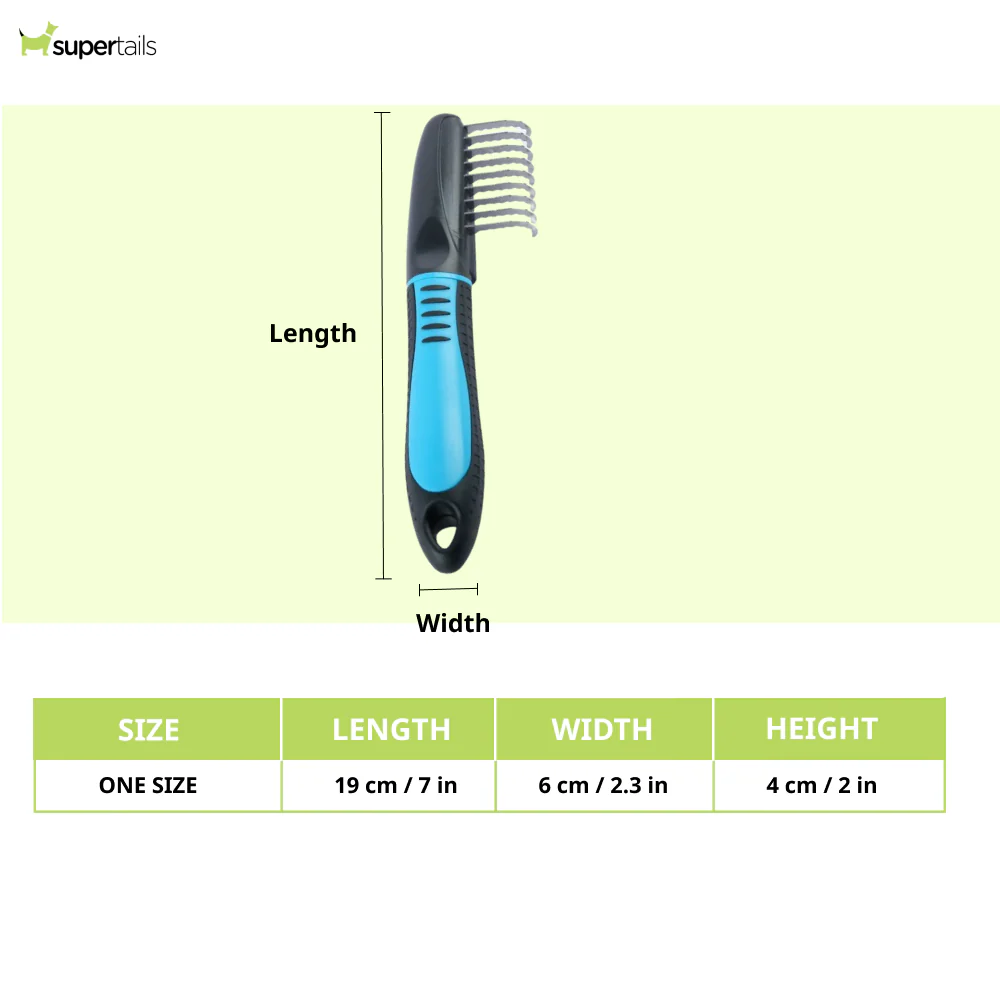 Chullbull 2 in 1 Deshedding & Dematting Tool for Dogs and Cats (Blue and Black) - Image 2