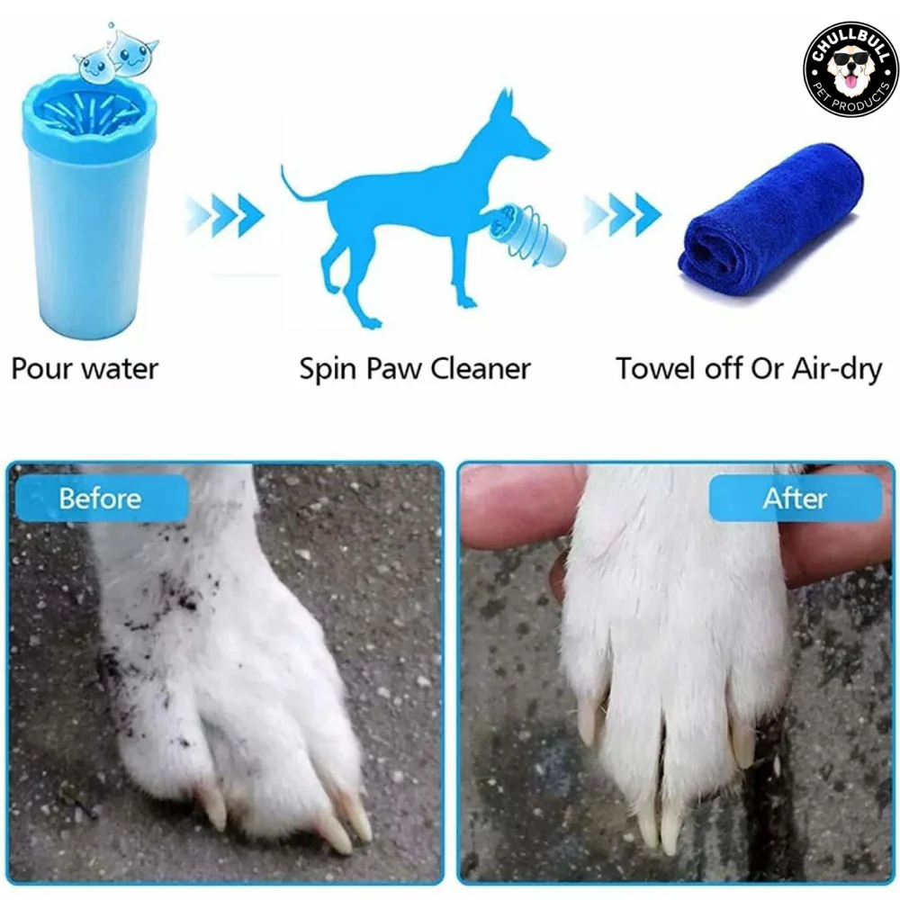 Chullbull Paw Cleaner for Dogs and Cats (Blue) - Image 4
