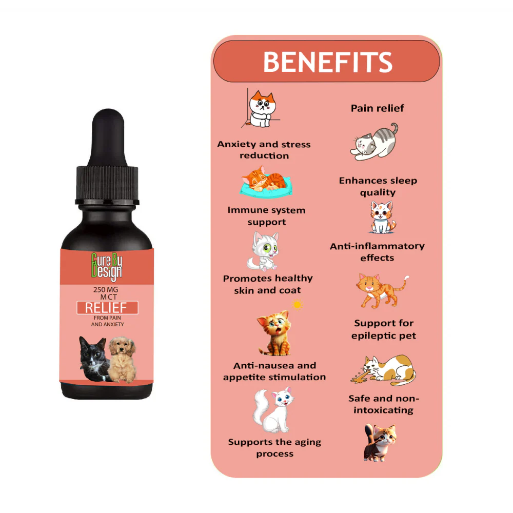 Cure By Design 250mg MCT Relief Oil for Small Animals - Image 2