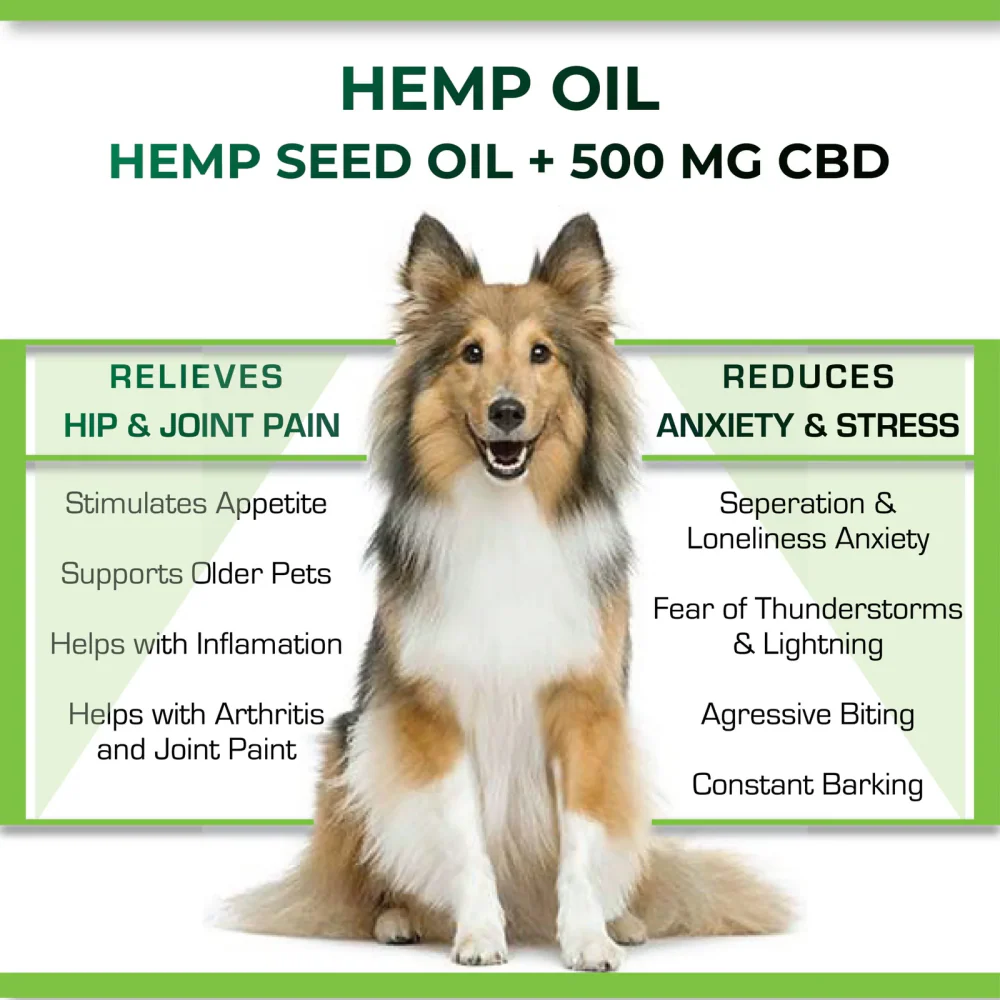 Cure By Design 500mg CBD Relief Oil for Dogs and Cats - Image 3