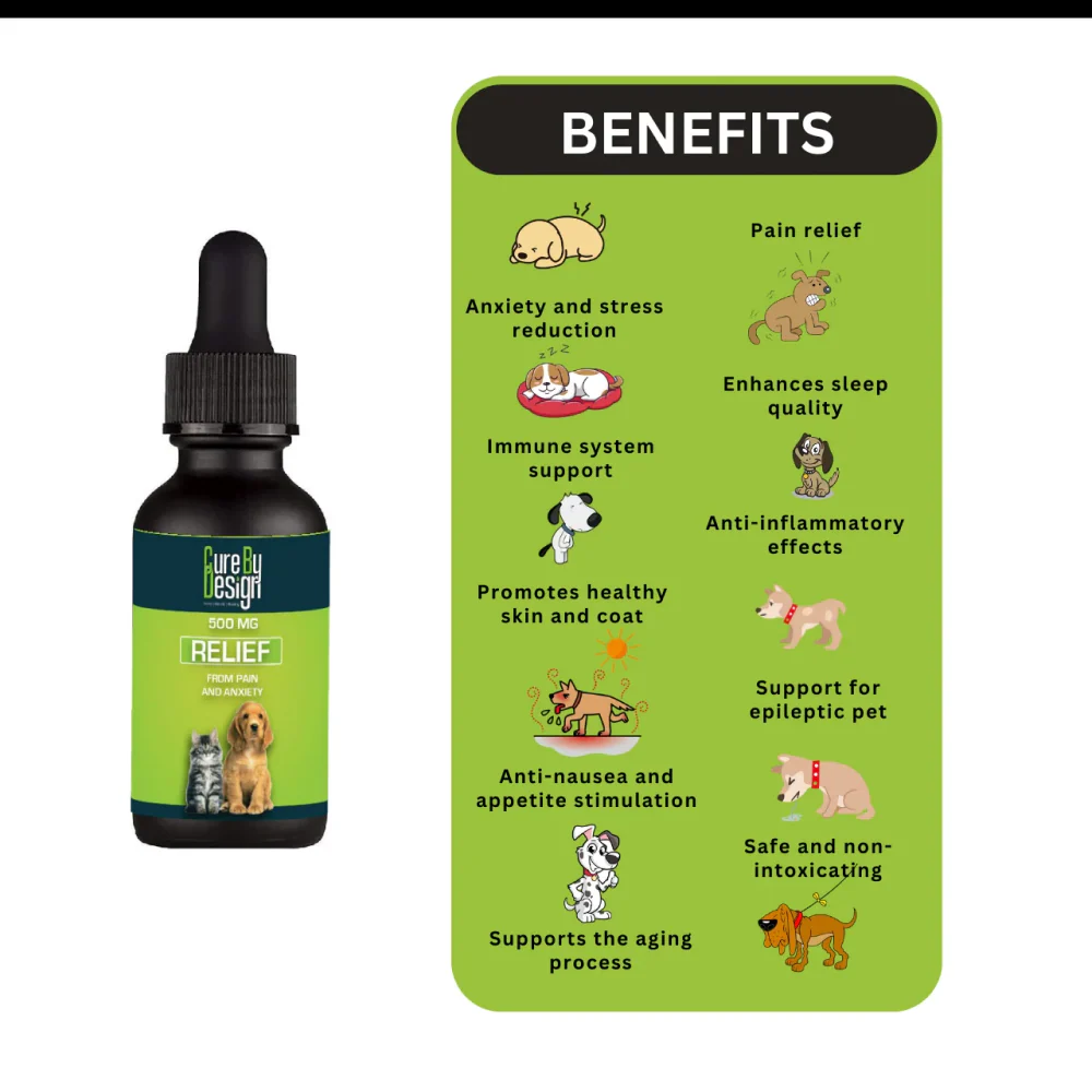 Cure By Design 500mg CBD Relief Oil for Dogs and Cats - Image 6