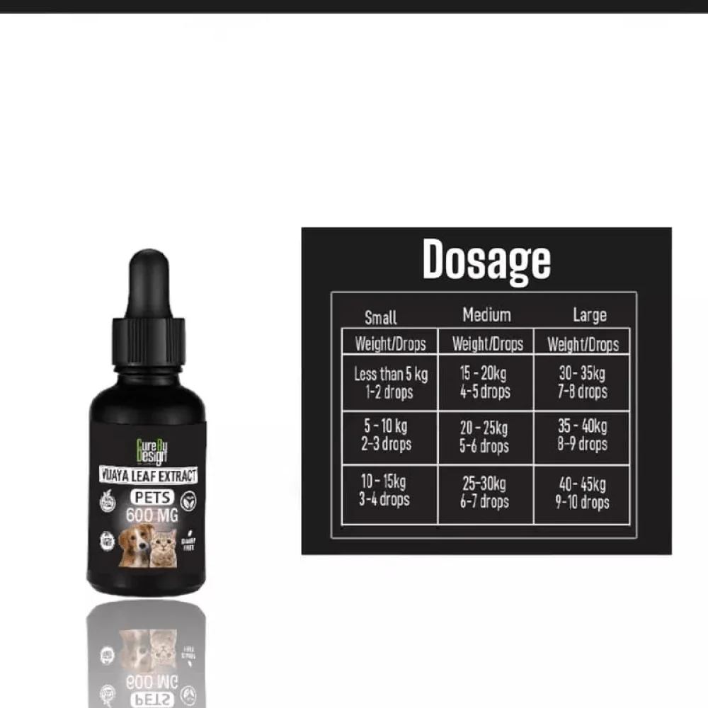 Cure By Design CBD 600mg Full Spectrum Hemp Oil for Pets - Image 3